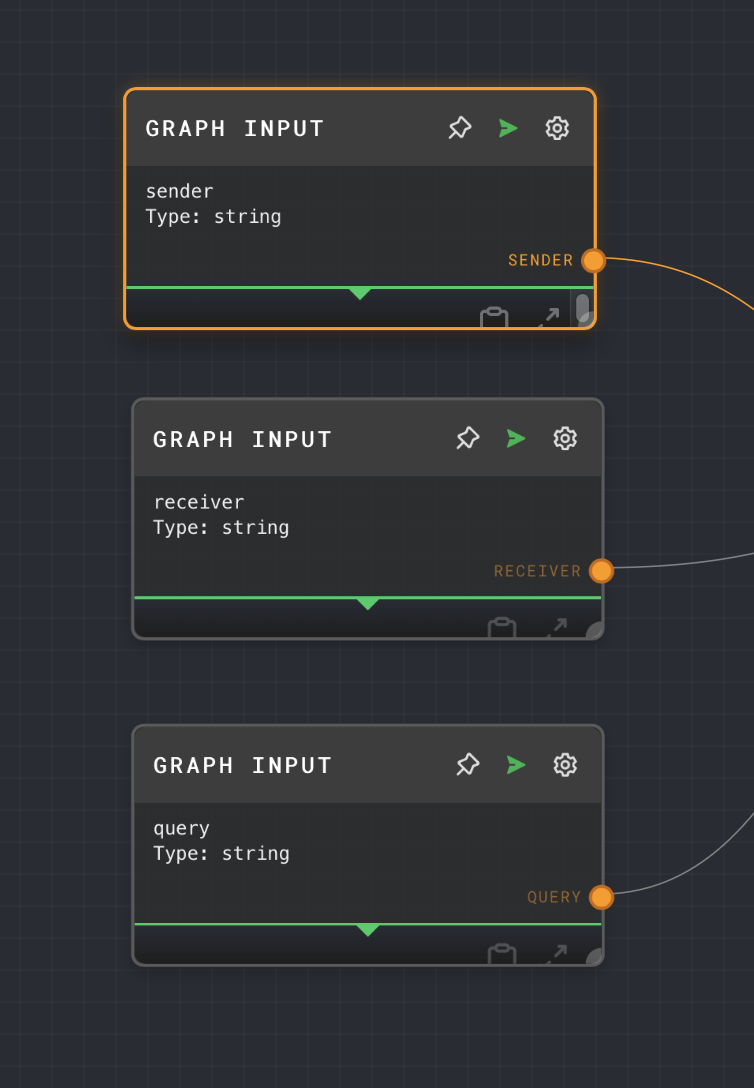 Rivet graph input nodes